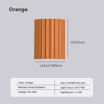 Applique murale LED Macaron