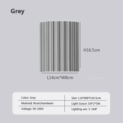 Applique murale LED Macaron