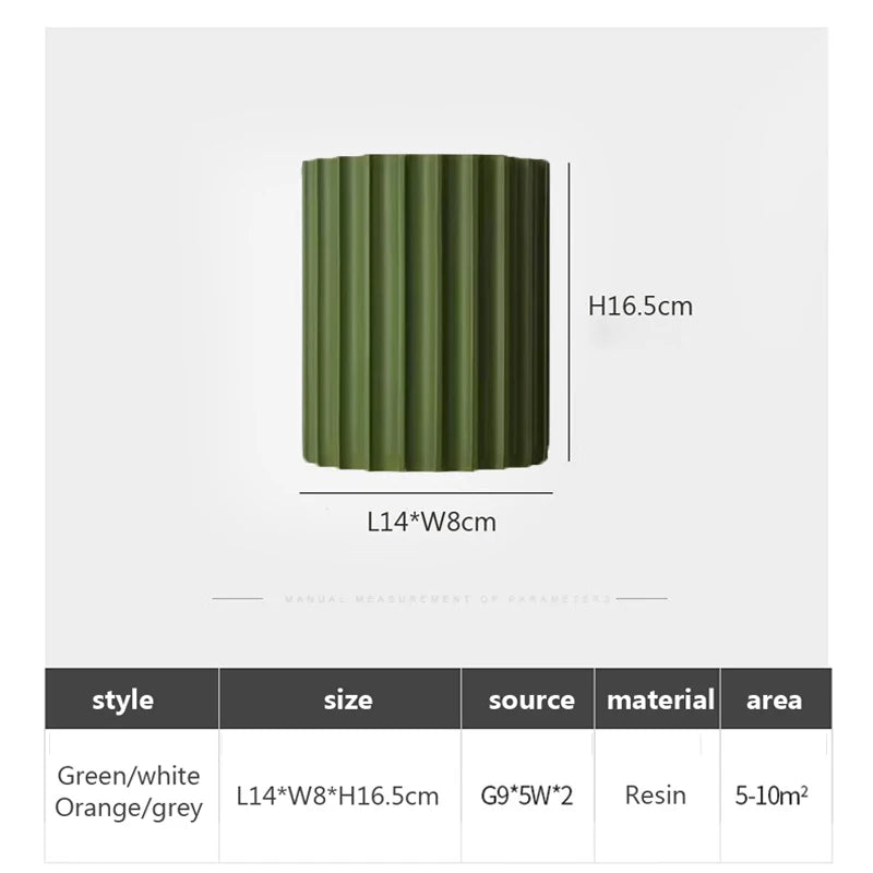 Applique murale LED Macaron