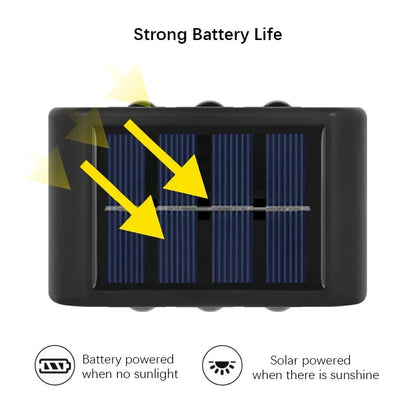 Solar LED Wall Light